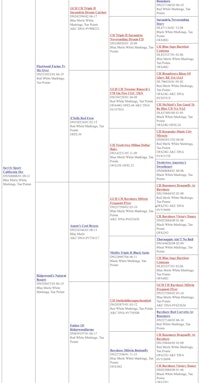 a map showing the locations of various events