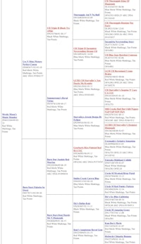 a calendar with different dates and times